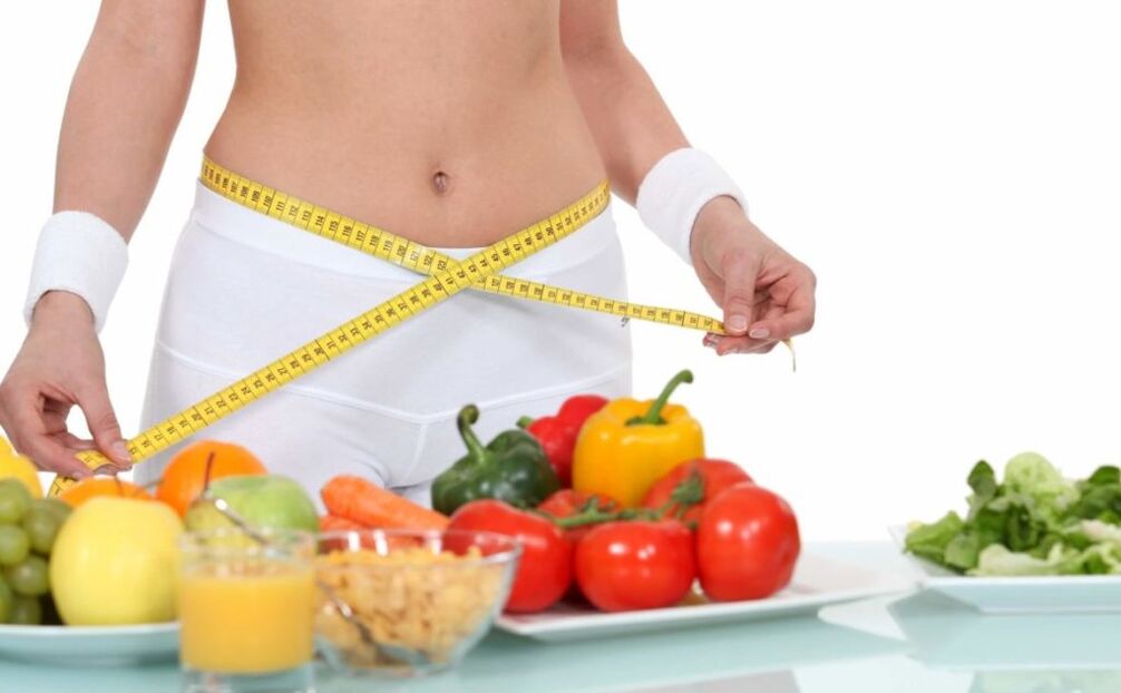 Nutrition de la nutrition