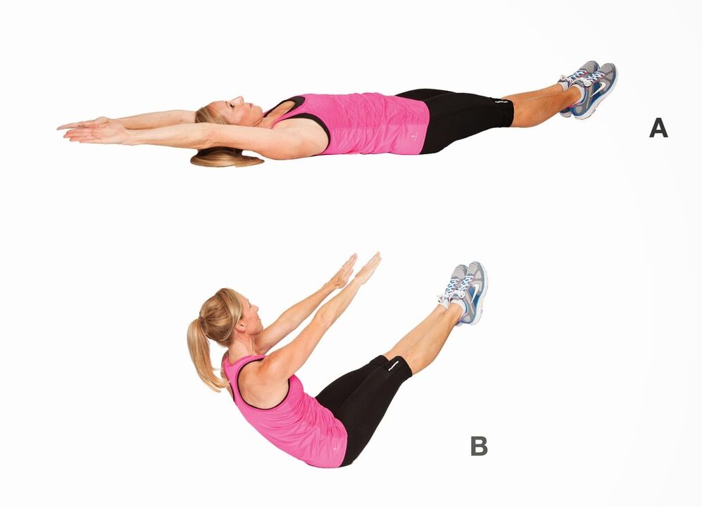 Pratique de torsion