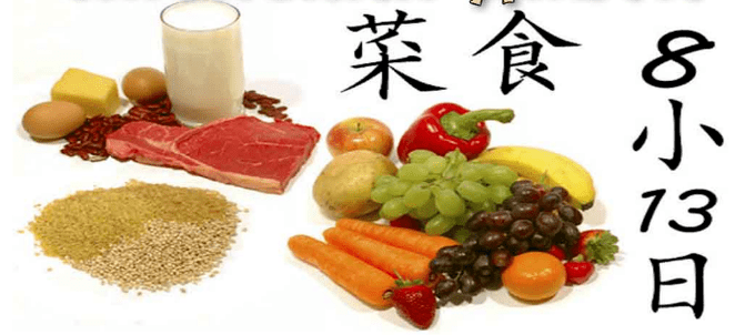 Produits de régime japonais